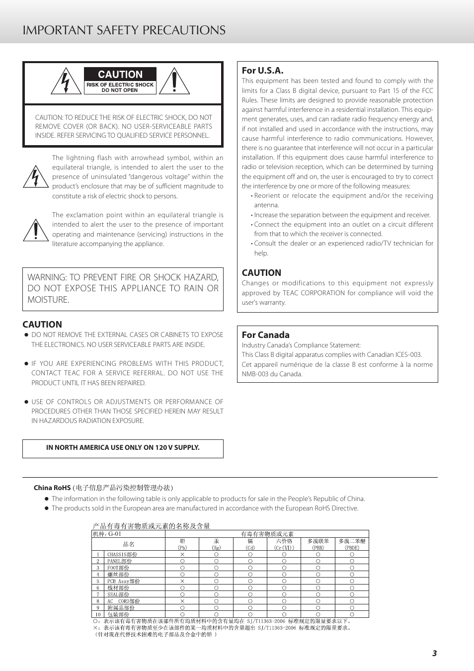 Important safety precautions, Caution, For canada | For u.s.a | Teac G-01 User Manual | Page 3 / 60