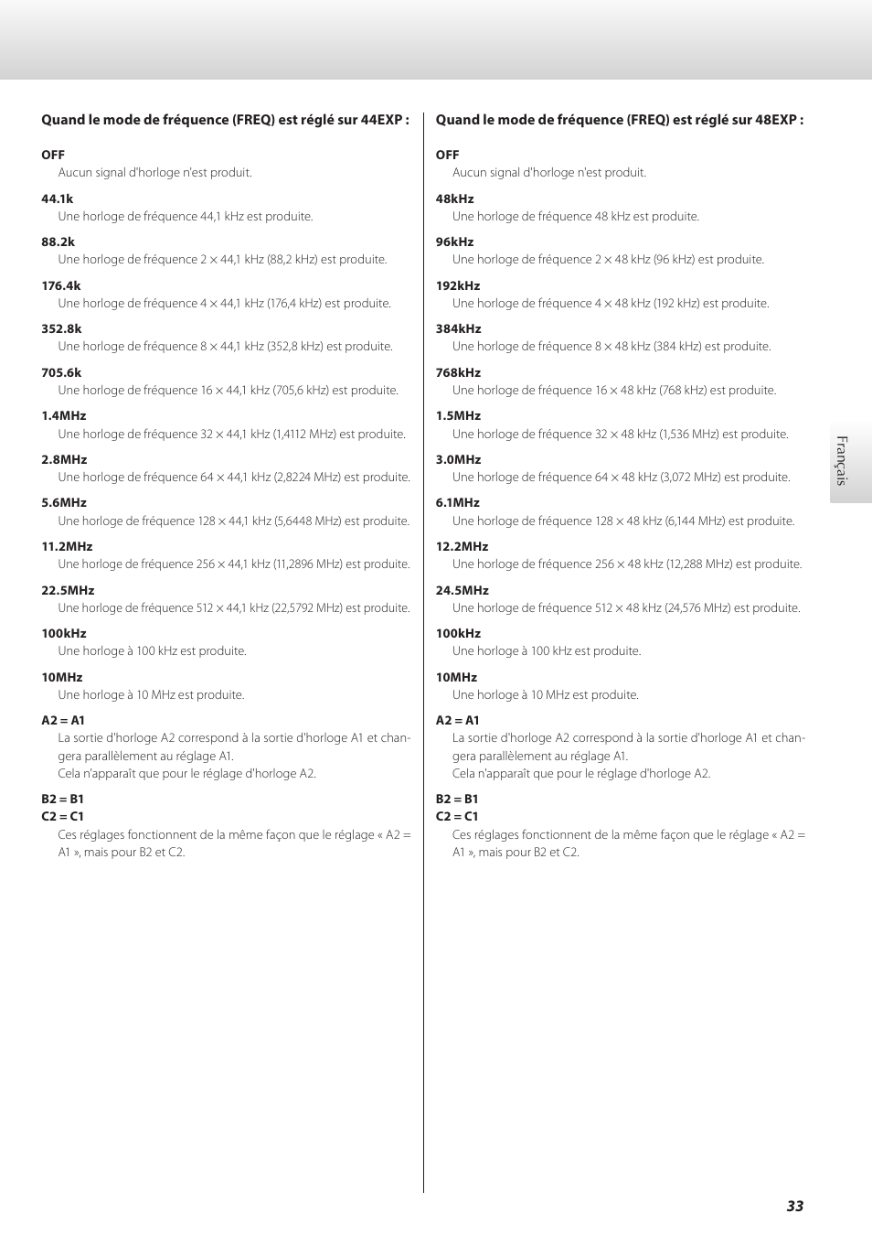 Teac G-01 User Manual | Page 33 / 60