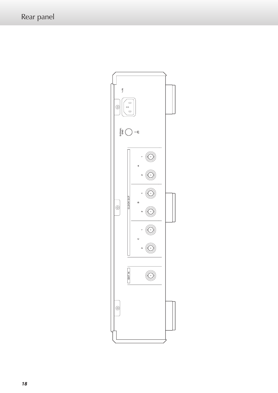 Rear panel | Teac G-02 User Manual | Page 18 / 48