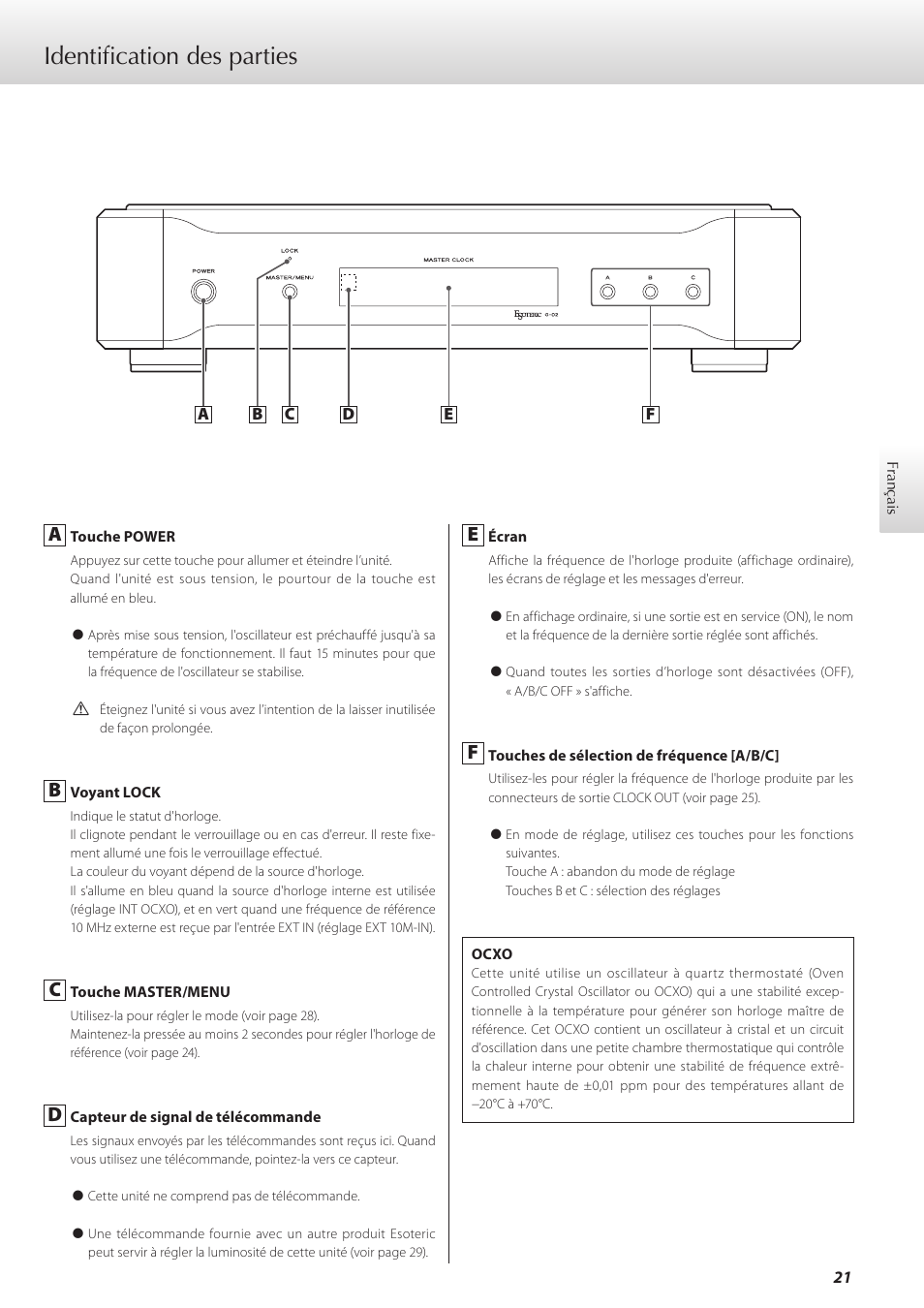 Identification des parties | Teac G-02 User Manual | Page 21 / 48