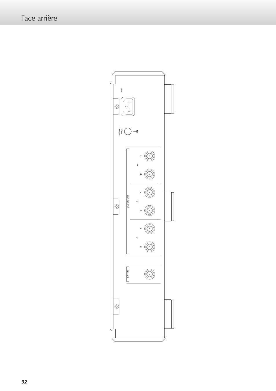 Face arrière | Teac G-02 User Manual | Page 32 / 48