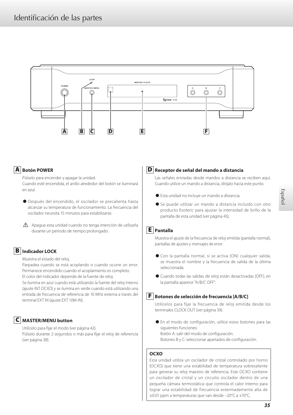 Identificación de las partes | Teac G-02 User Manual | Page 35 / 48