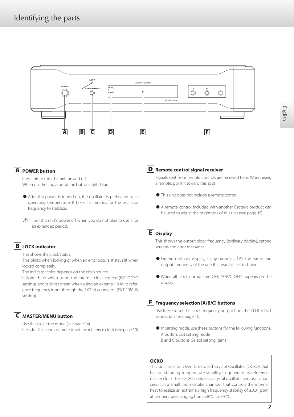 Identifying the parts | Teac G-02 User Manual | Page 7 / 48