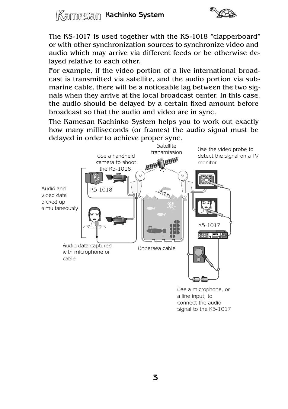 Kachinko system | Teac KS-1017 User Manual | Page 3 / 16