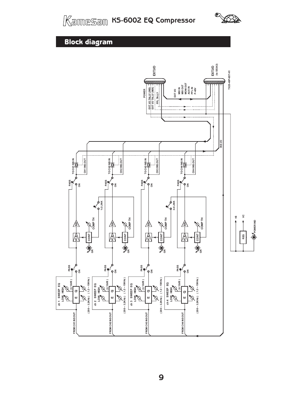 Ks-6002 eq compressor block diagram | Teac KS-6002 User Manual | Page 9 / 12