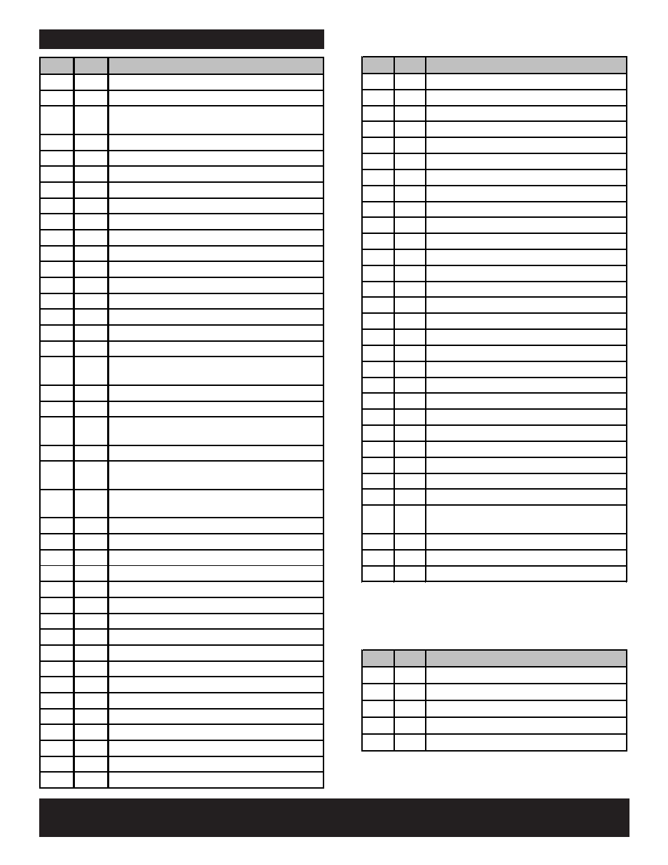 Char-Broil 463269411 User Manual | Page 13 / 36