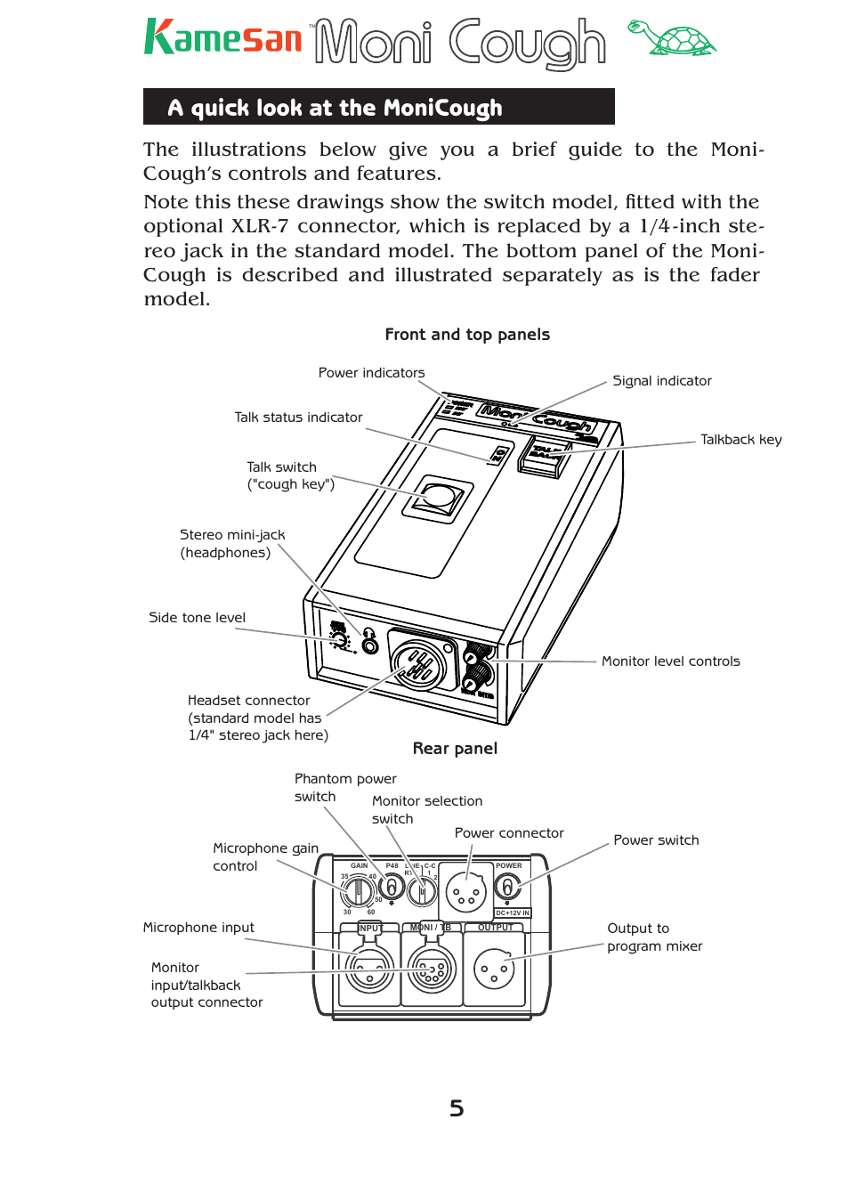 A quick look at the monicough, Front and top panels rear panel | Teac KS-4320 User Manual | Page 5 / 24