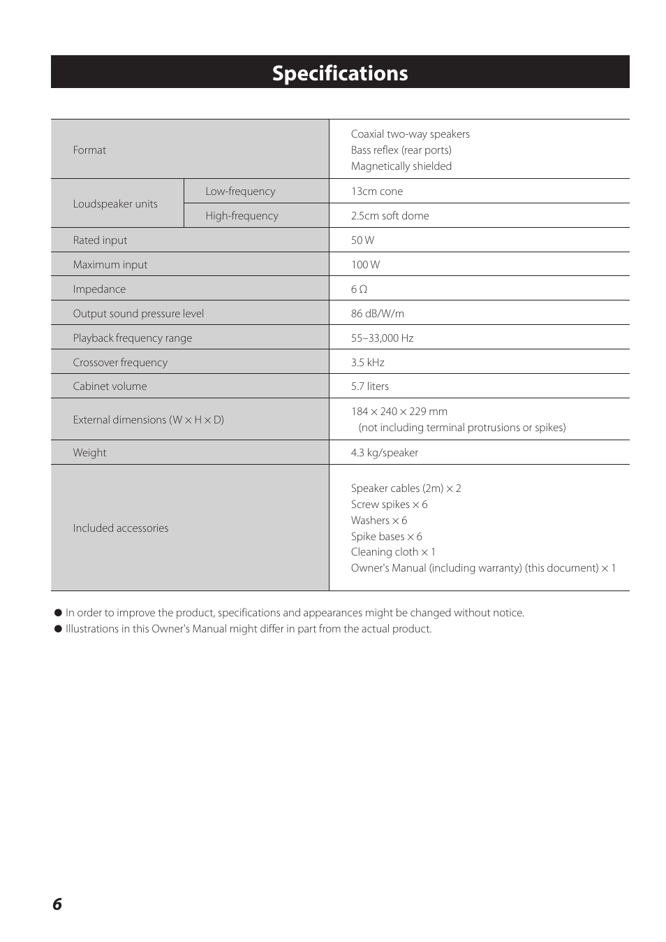 Specifications | Teac S-300NEO User Manual | Page 6 / 8