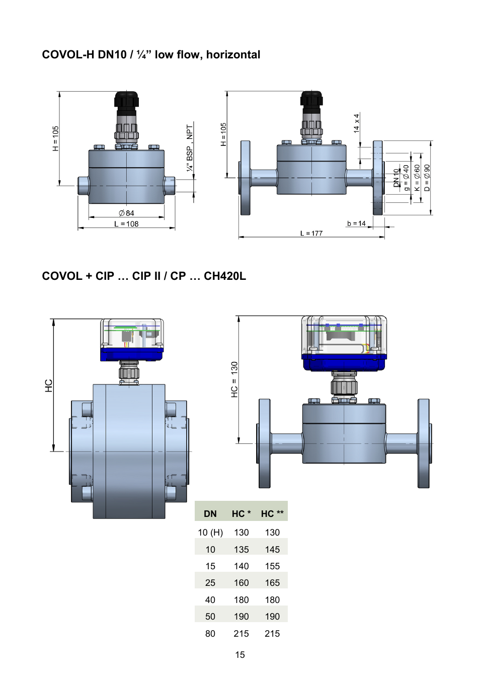 Tecfluid COVOL Series User Manual | Page 15 / 24