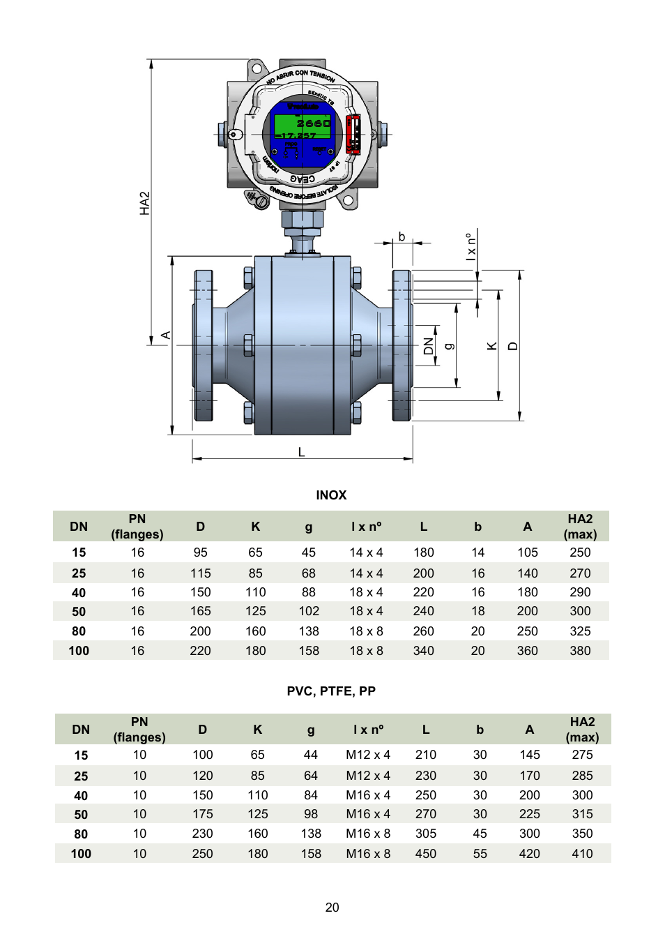 Tecfluid COVOL Series User Manual | Page 20 / 24
