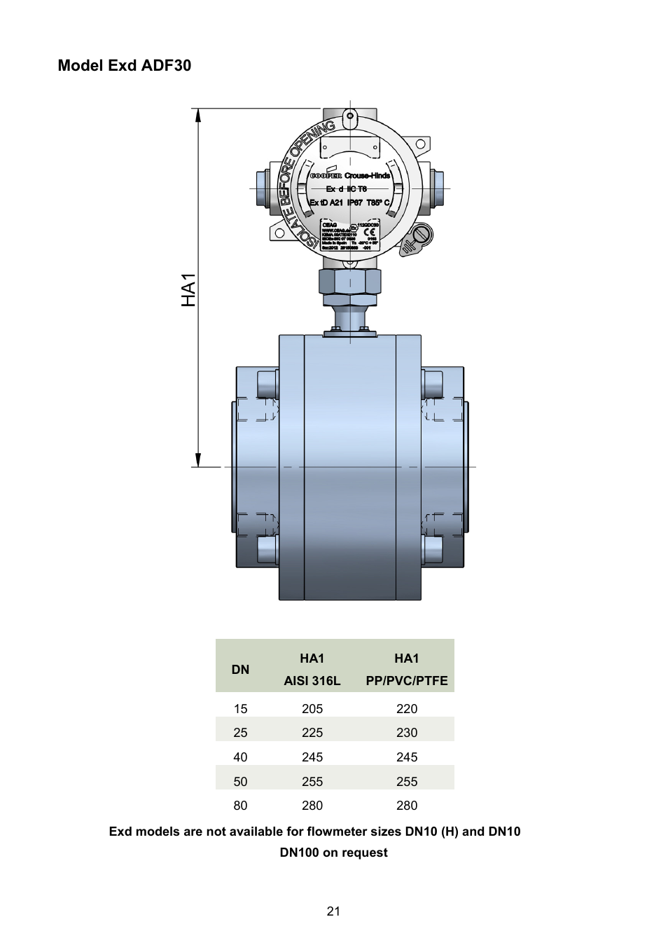 Model exd adf30 | Tecfluid COVOL Series User Manual | Page 21 / 24