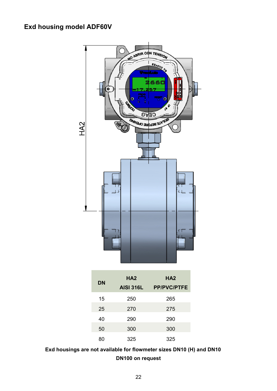 Exd housing model adf60v | Tecfluid COVOL Series User Manual | Page 22 / 24