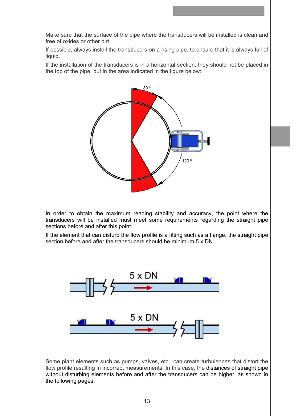 Transducers installation, 1 straight pipe run requirement | Tecfluid CU Series User Manual | Page 13 / 48