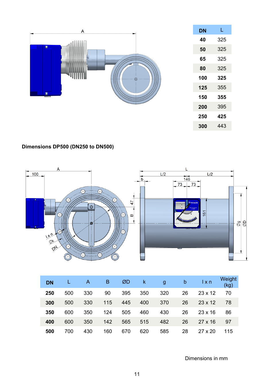 Tecfluid DP Series User Manual | Page 11 / 12