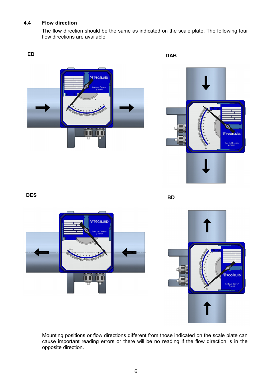 4 flow direction | Tecfluid DP Series User Manual | Page 6 / 12