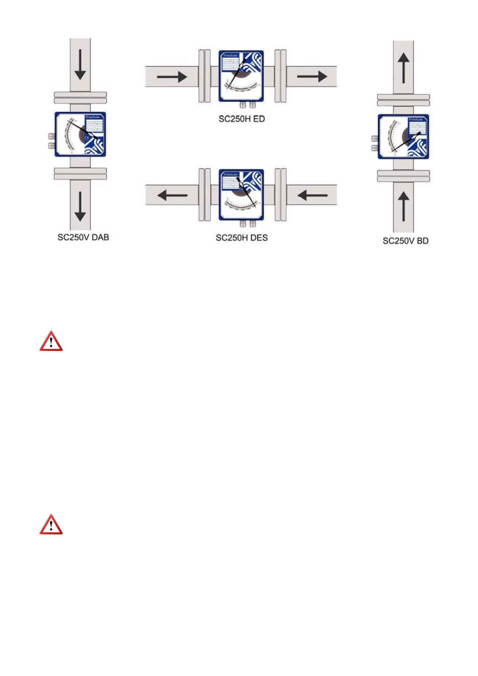 Tecfluid SC250H User Manual | Page 4 / 11