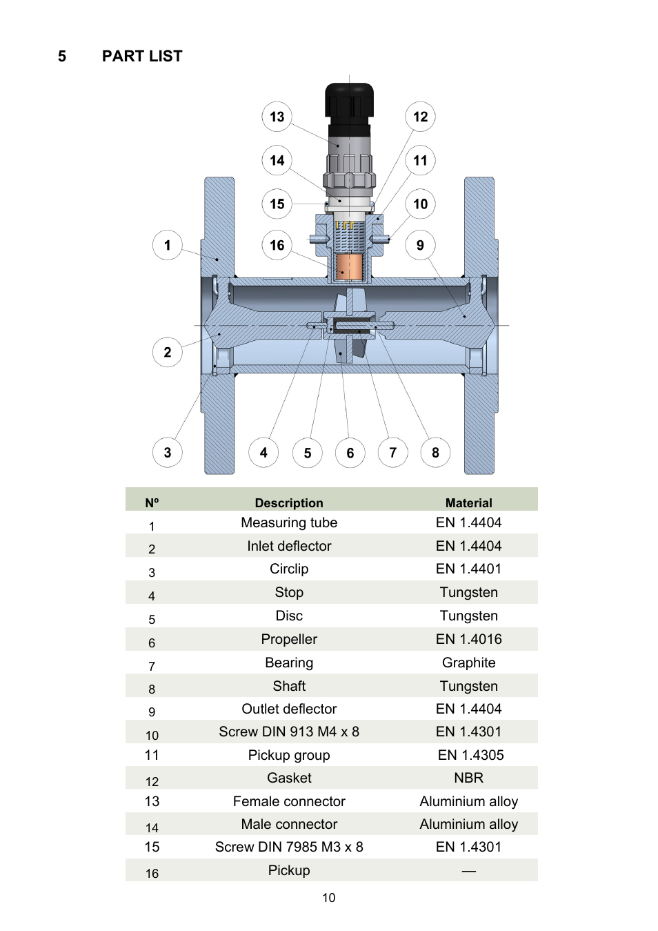 Part list | Tecfluid TM Series User Manual | Page 10 / 20