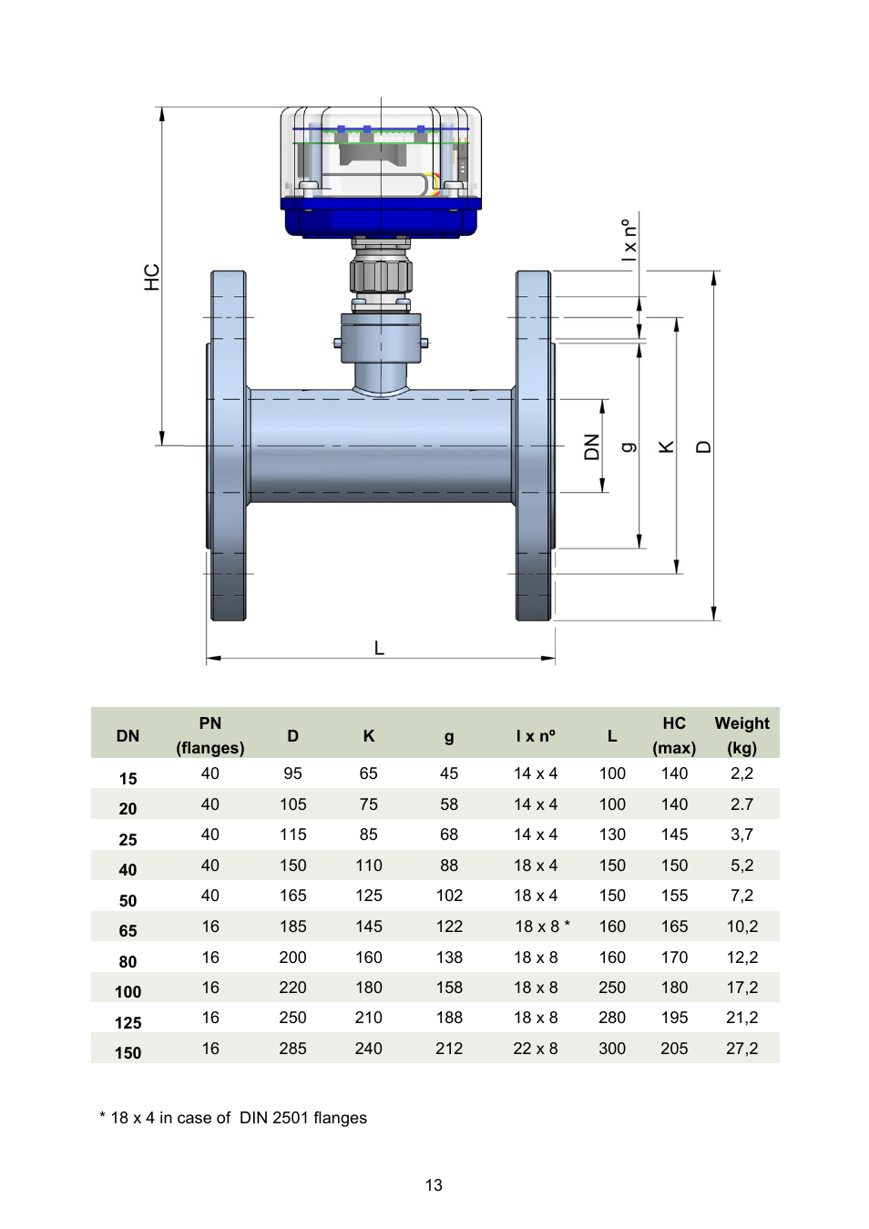 Tecfluid TM Series User Manual | Page 13 / 20