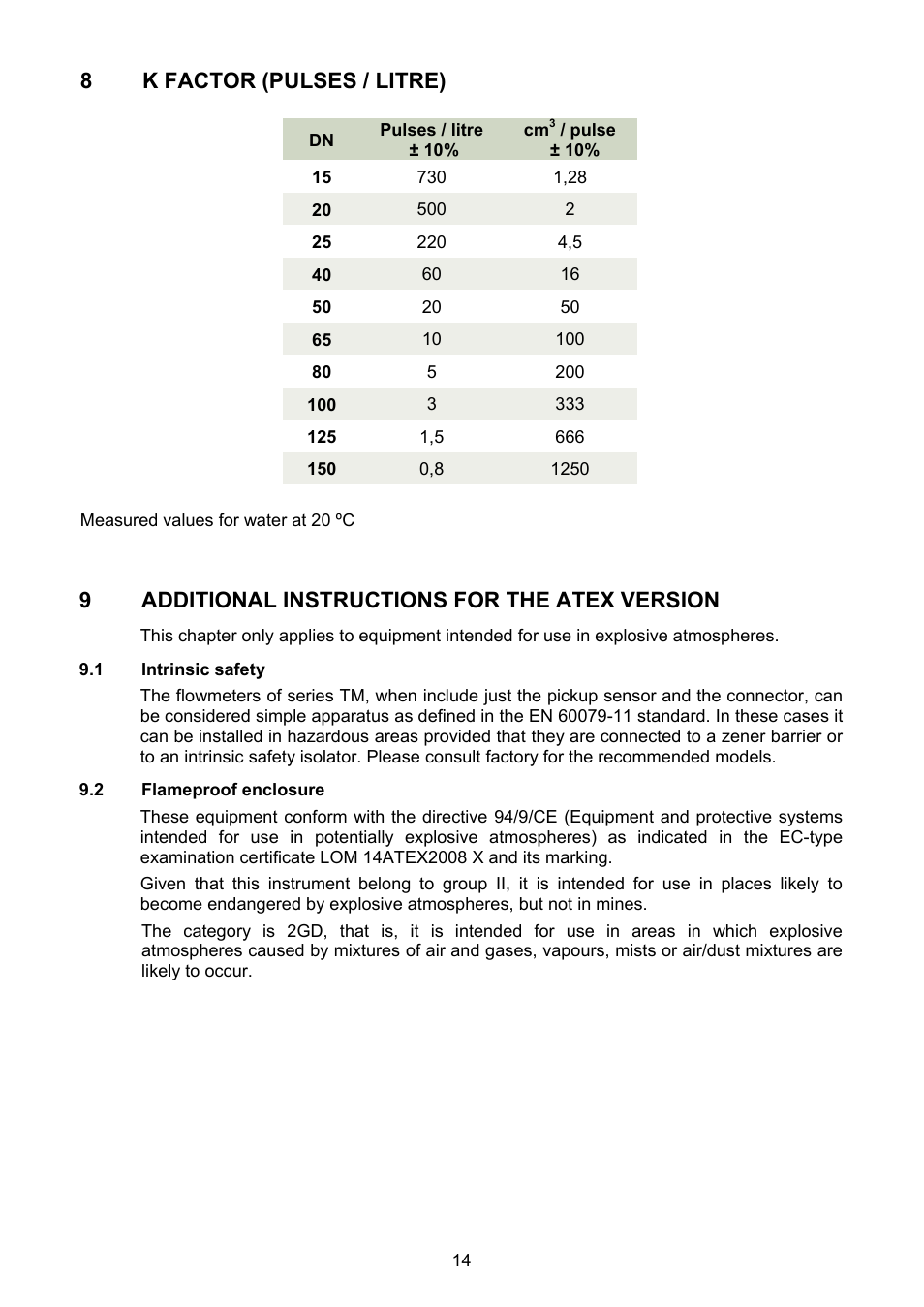 K factor (pulses / litre), Additional instructions for the atex version, 1 intrinsic safety | 2 flameproof enclosure, 9 additional instructions for the atex version, 8k factor (pulses / litre) | Tecfluid TM Series User Manual | Page 14 / 20