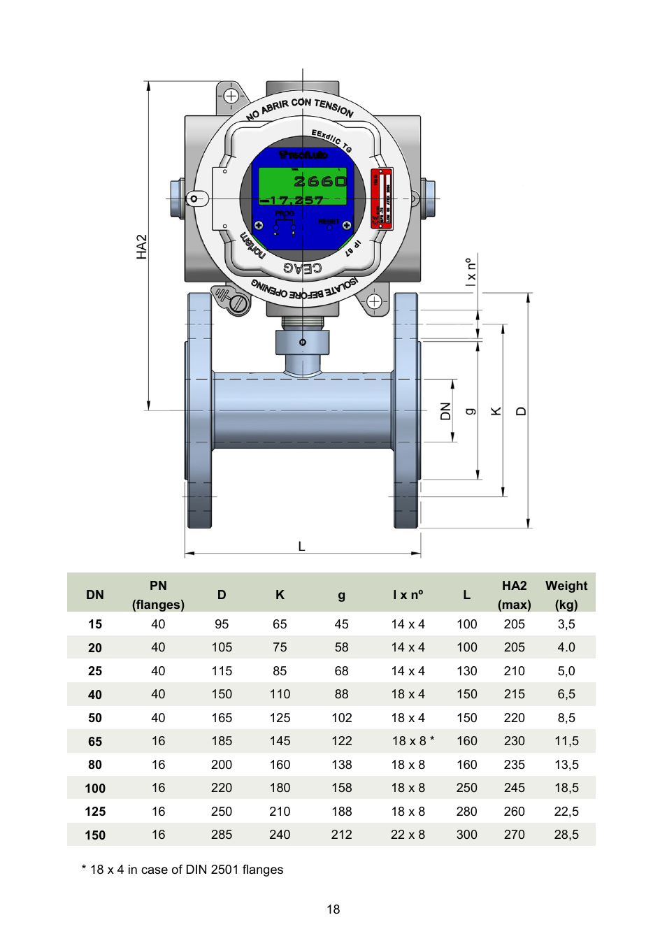 Tecfluid TM Series User Manual | Page 18 / 20