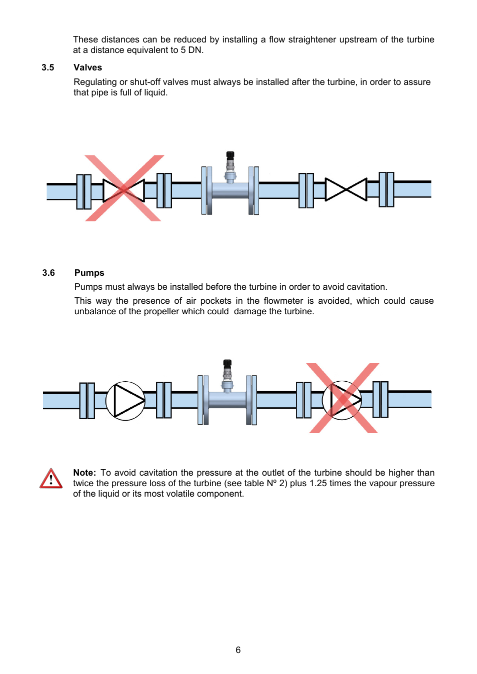 5 valves, 6 pumps | Tecfluid TM Series User Manual | Page 6 / 20