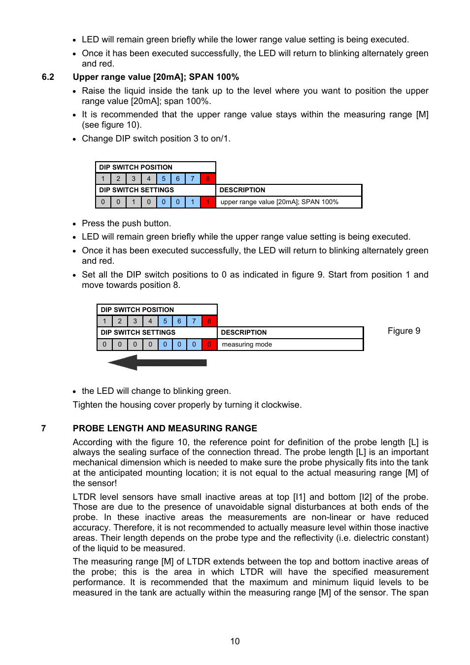 2 upper range value [20ma]; span 100, Probe lenght and measuring range | Tecfluid LTDR Series User Manual | Page 10 / 16