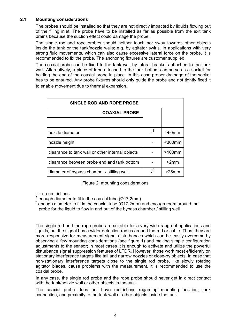 1 mounting considerations | Tecfluid LTDR Series User Manual | Page 4 / 16