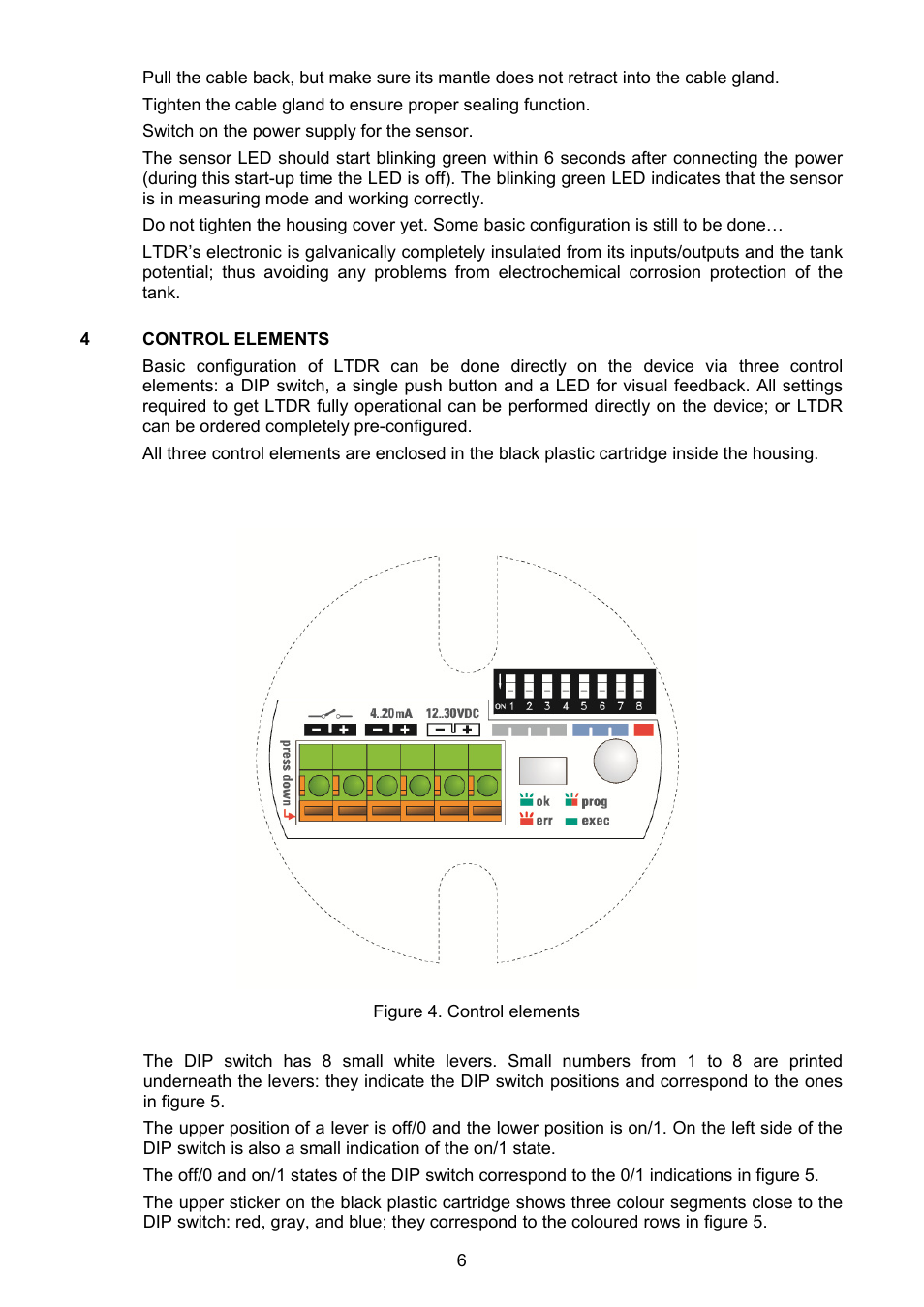Control elements | Tecfluid LTDR Series User Manual | Page 6 / 16