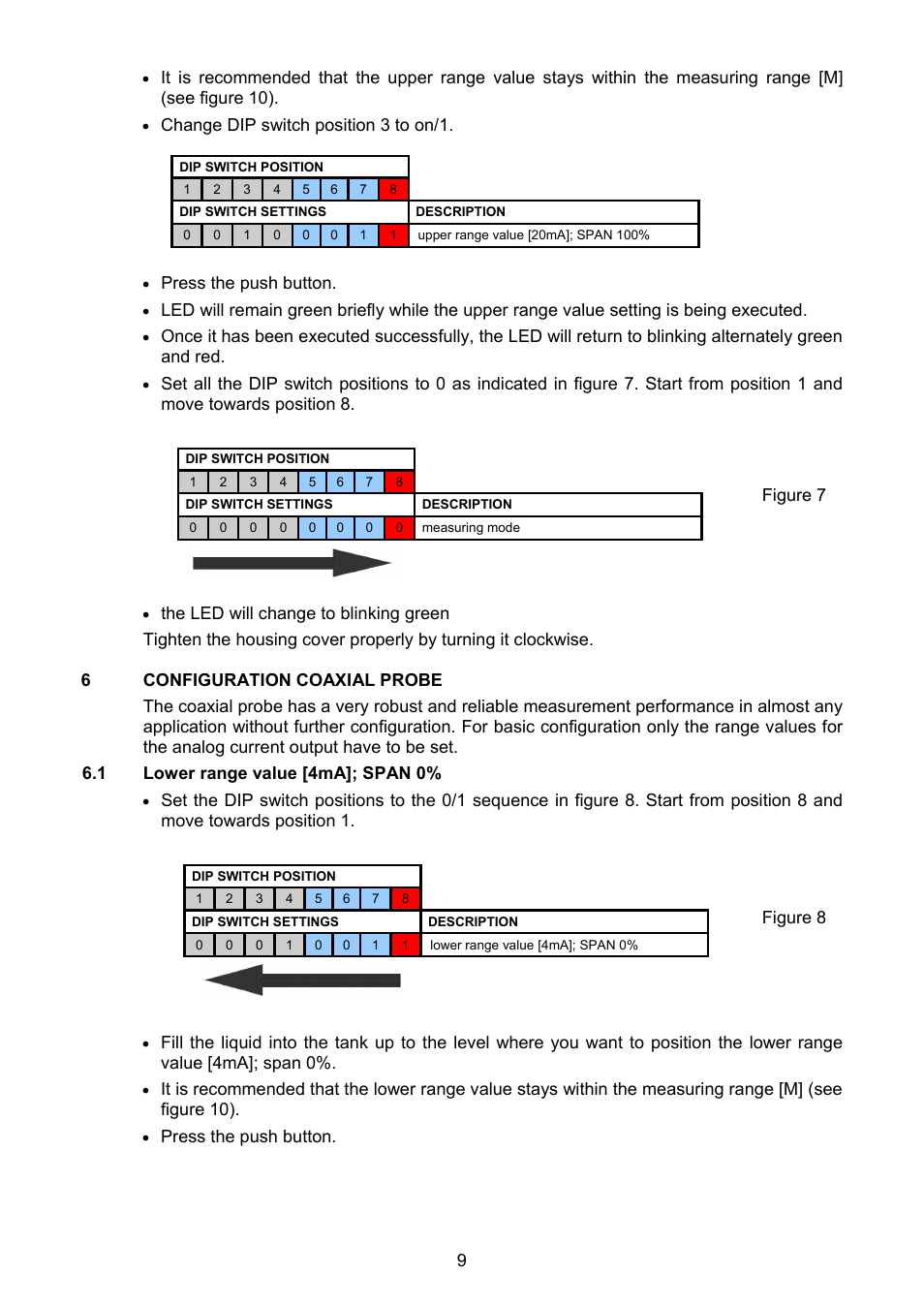 Configuration coaxial probe, 1 lower range value [4ma]; span 0, Press the push button | Change dip switch position 3 to on/1, Figure 8 figure 7 | Tecfluid LTDR Series User Manual | Page 9 / 16