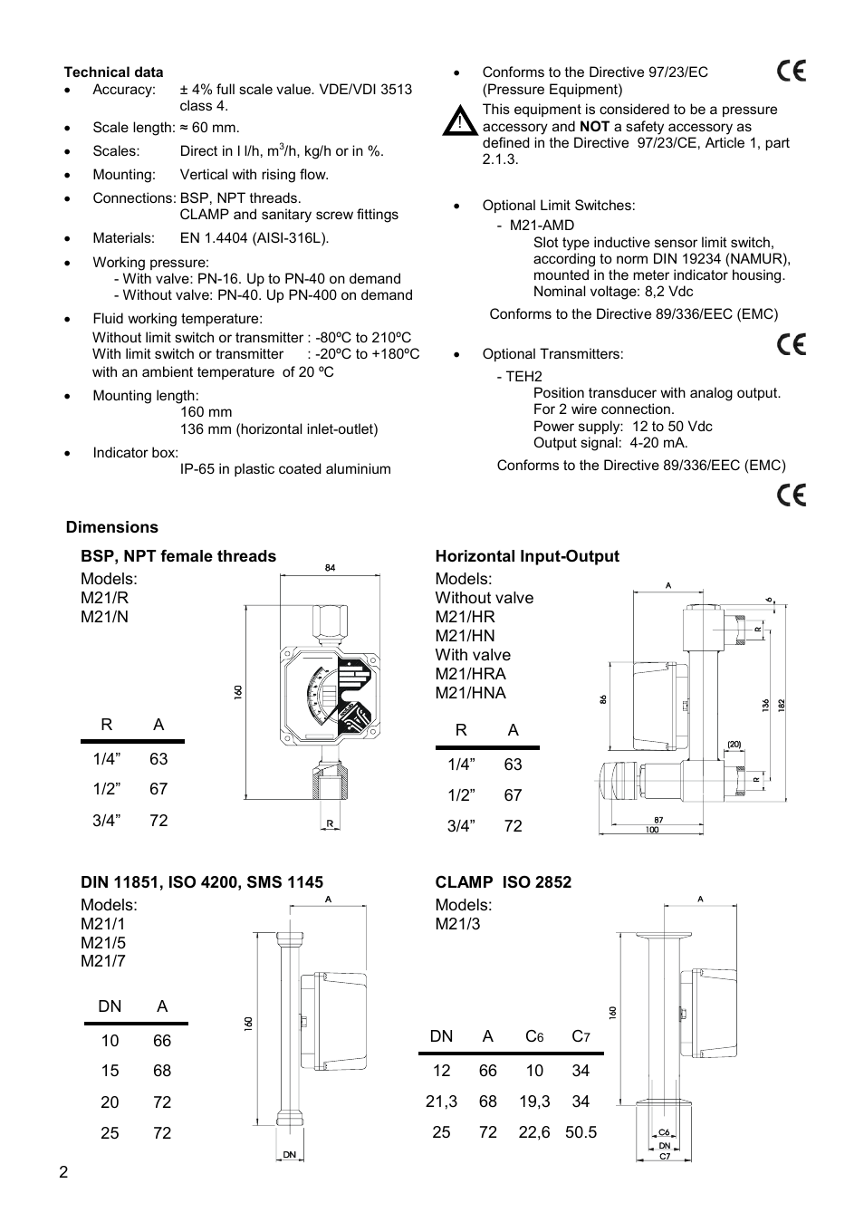 Tecfluid M21 Series User Manual | Page 2 / 8