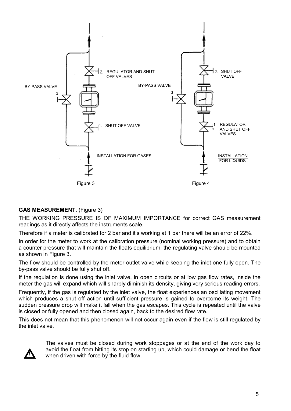 Tecfluid M21 Series User Manual | Page 5 / 8