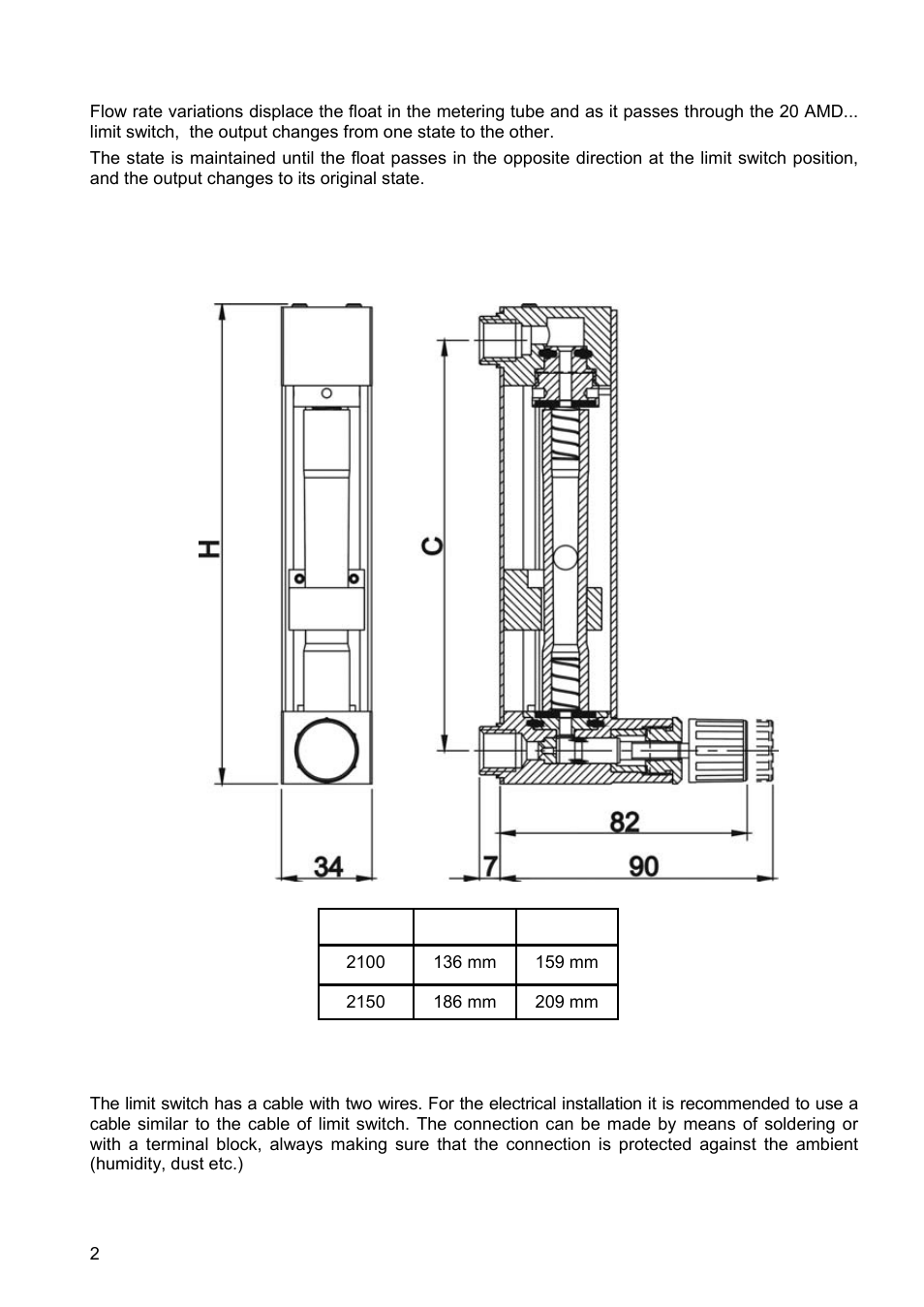 Tecfluid AMD For 2000 Series User Manual | Page 2 / 4