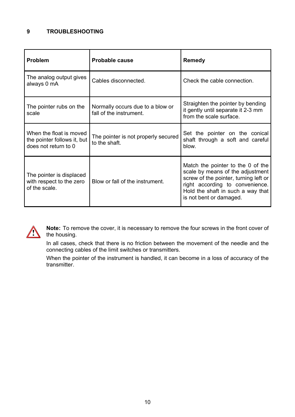 Troubleshooting | Tecfluid TH6 For AD Series User Manual | Page 10 / 12