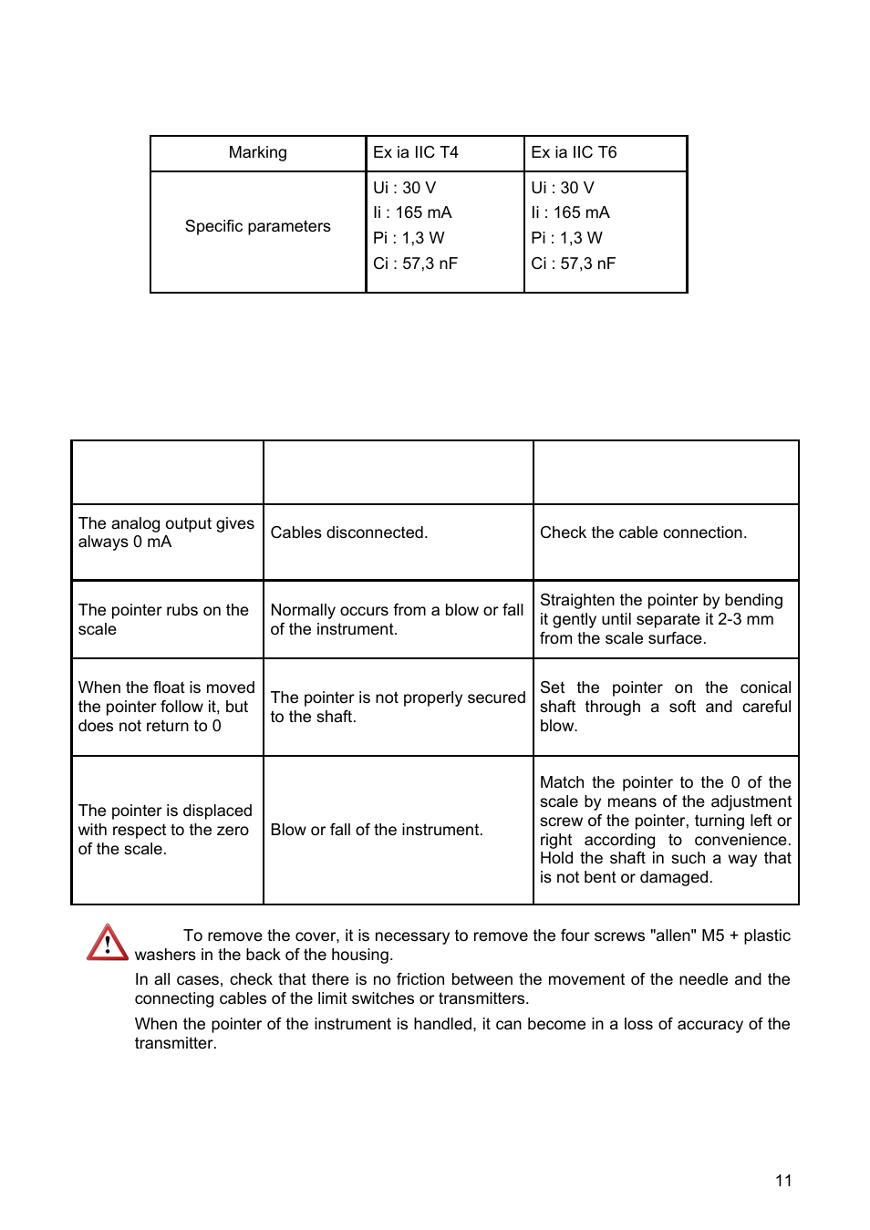 Tecfluid TH5 For DP Series User Manual | Page 11 / 12