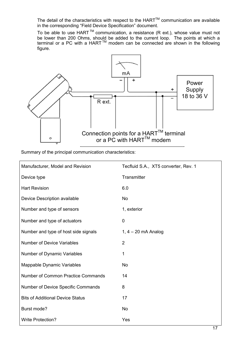 Connection points for a hart, Terminal or a pc with hart, Modem power supply 18 to 36 v | Tecfluid XT5 User Manual | Page 17 / 24