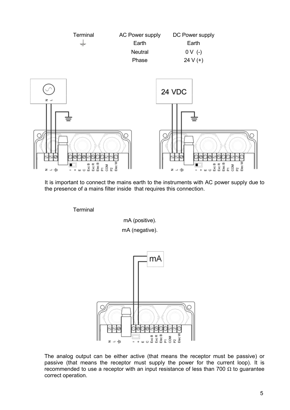 Tecfluid XT5 User Manual | Page 5 / 24