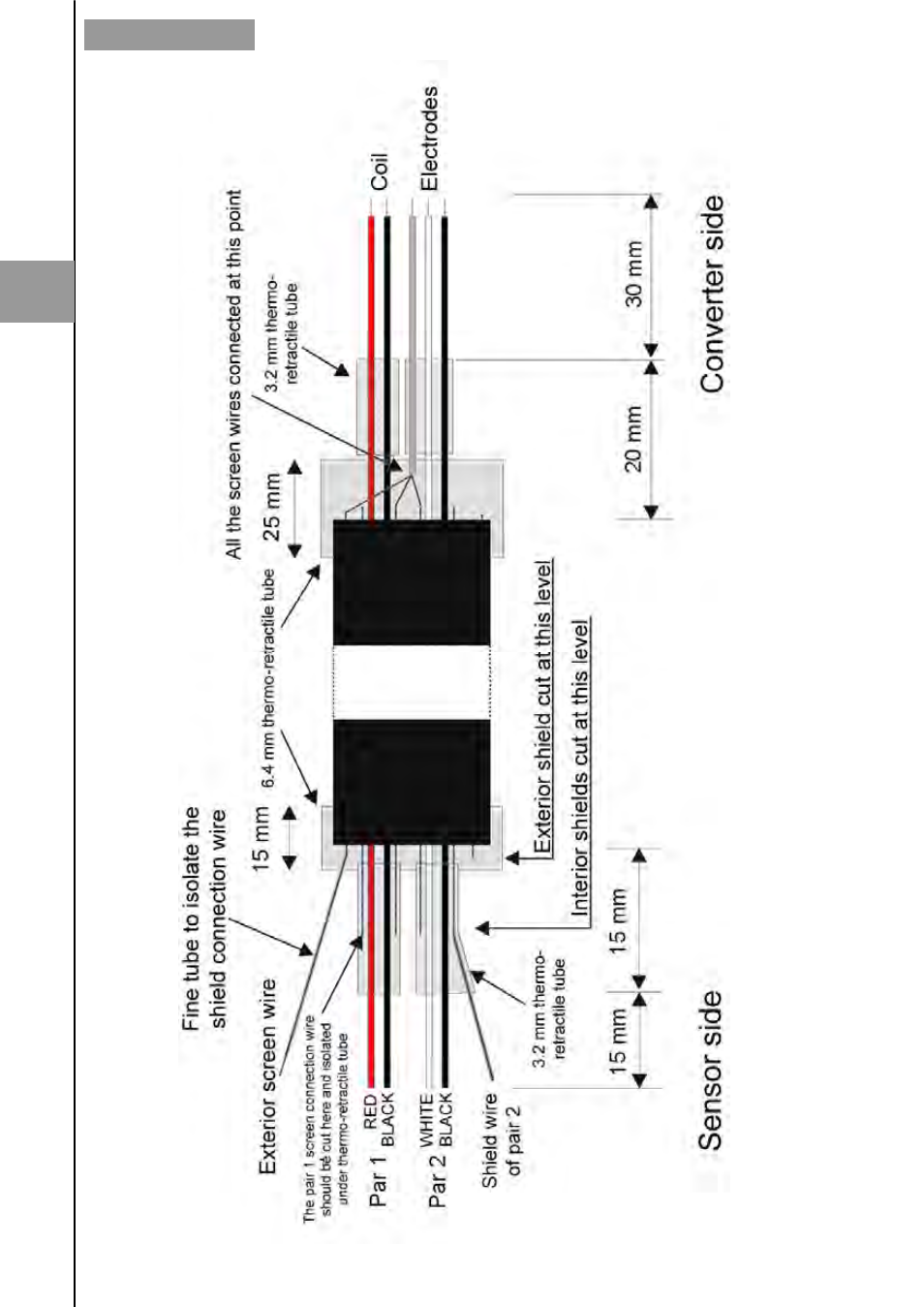 Tecfluid MX4 For FLOMAT Series User Manual | Page 22 / 56
