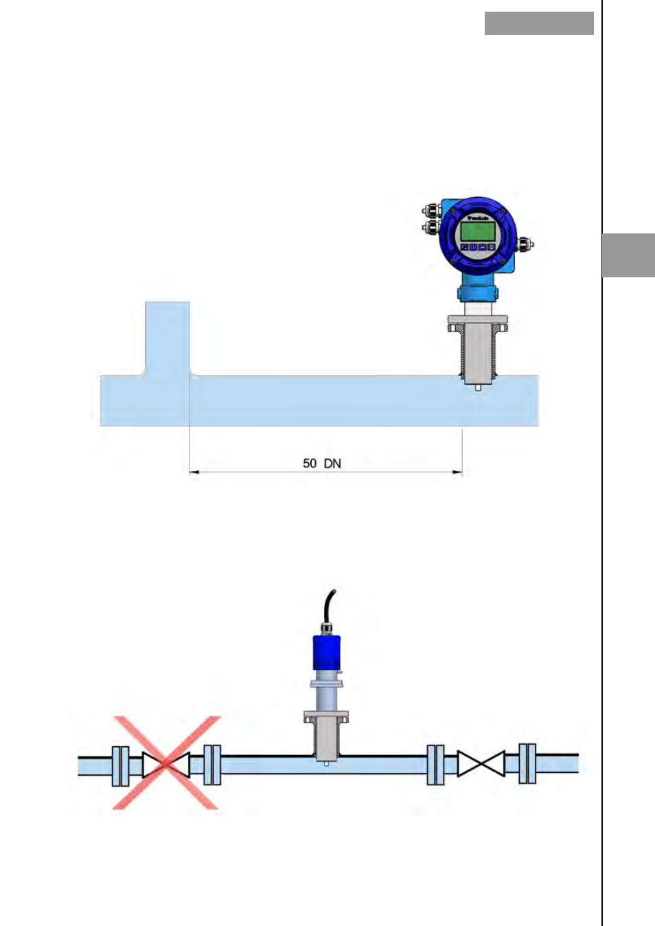 1 mixtures, 3 valves | Tecfluid MX4 For FLOMAT Series User Manual | Page 9 / 56