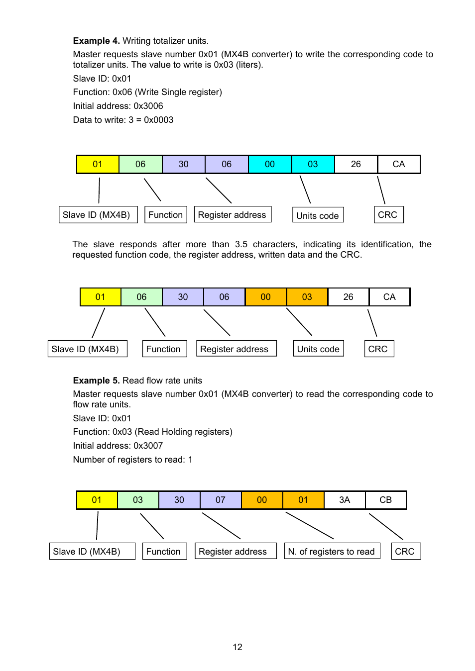 Tecfluid MX4B User Manual | Page 12 / 24