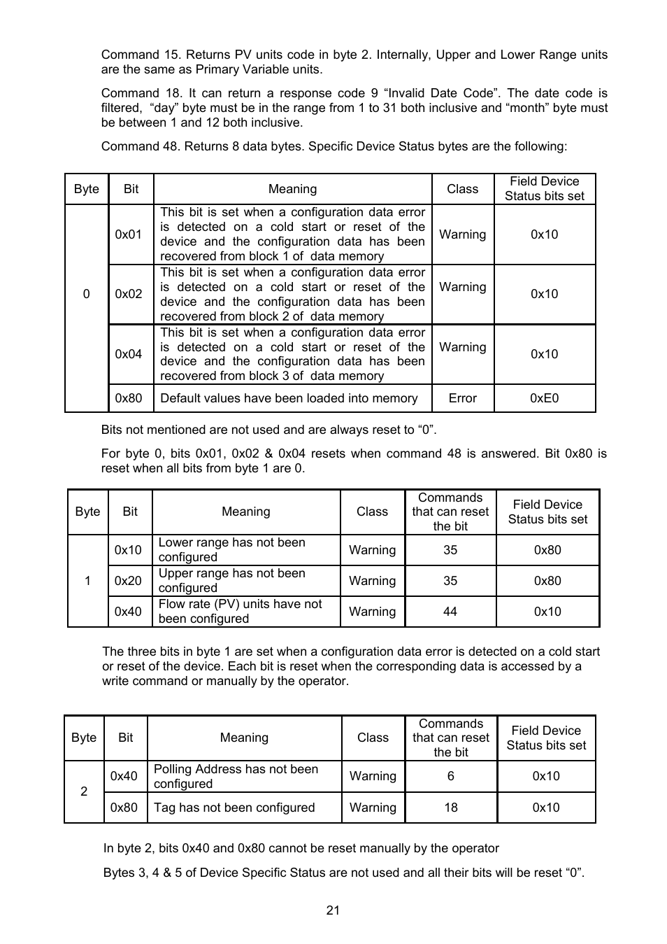 Tecfluid MX4B User Manual | Page 21 / 24