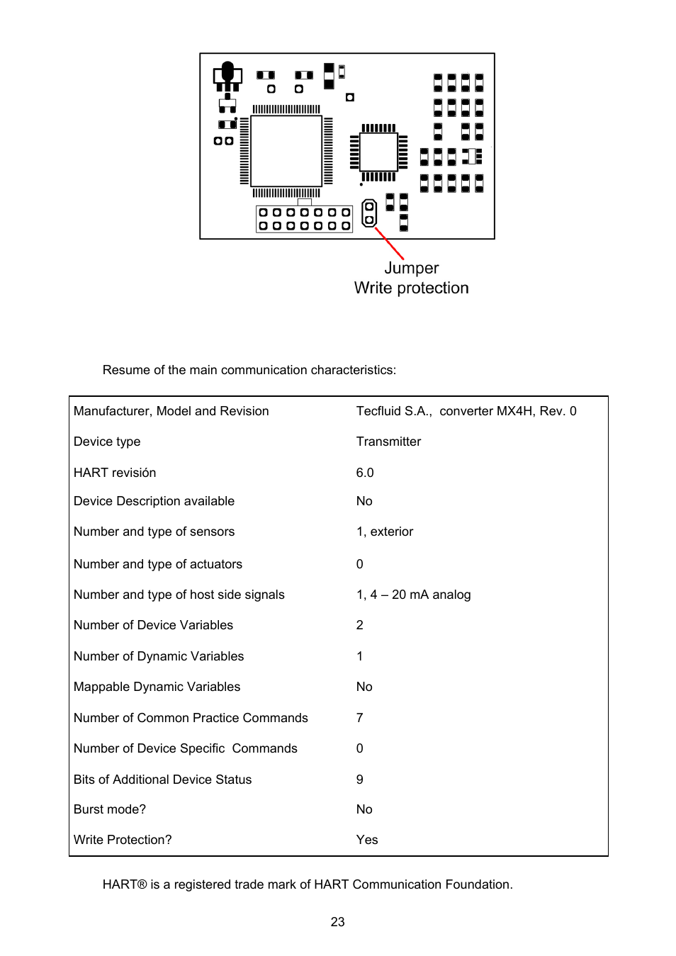 Tecfluid MX4B User Manual | Page 23 / 24