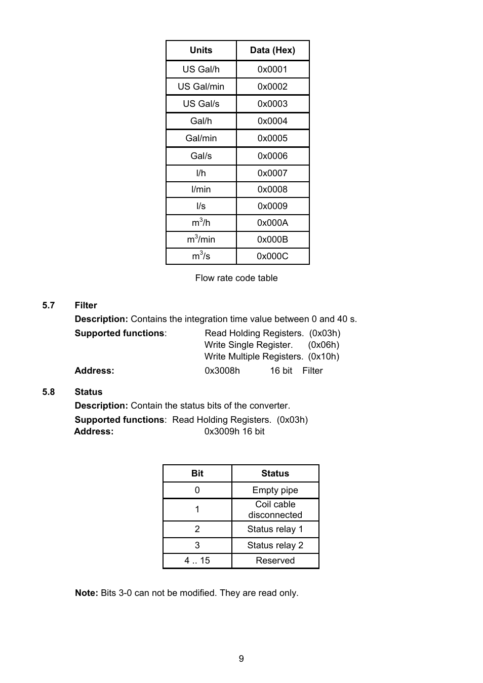 7 filter, 8 status | Tecfluid MX4B User Manual | Page 9 / 24