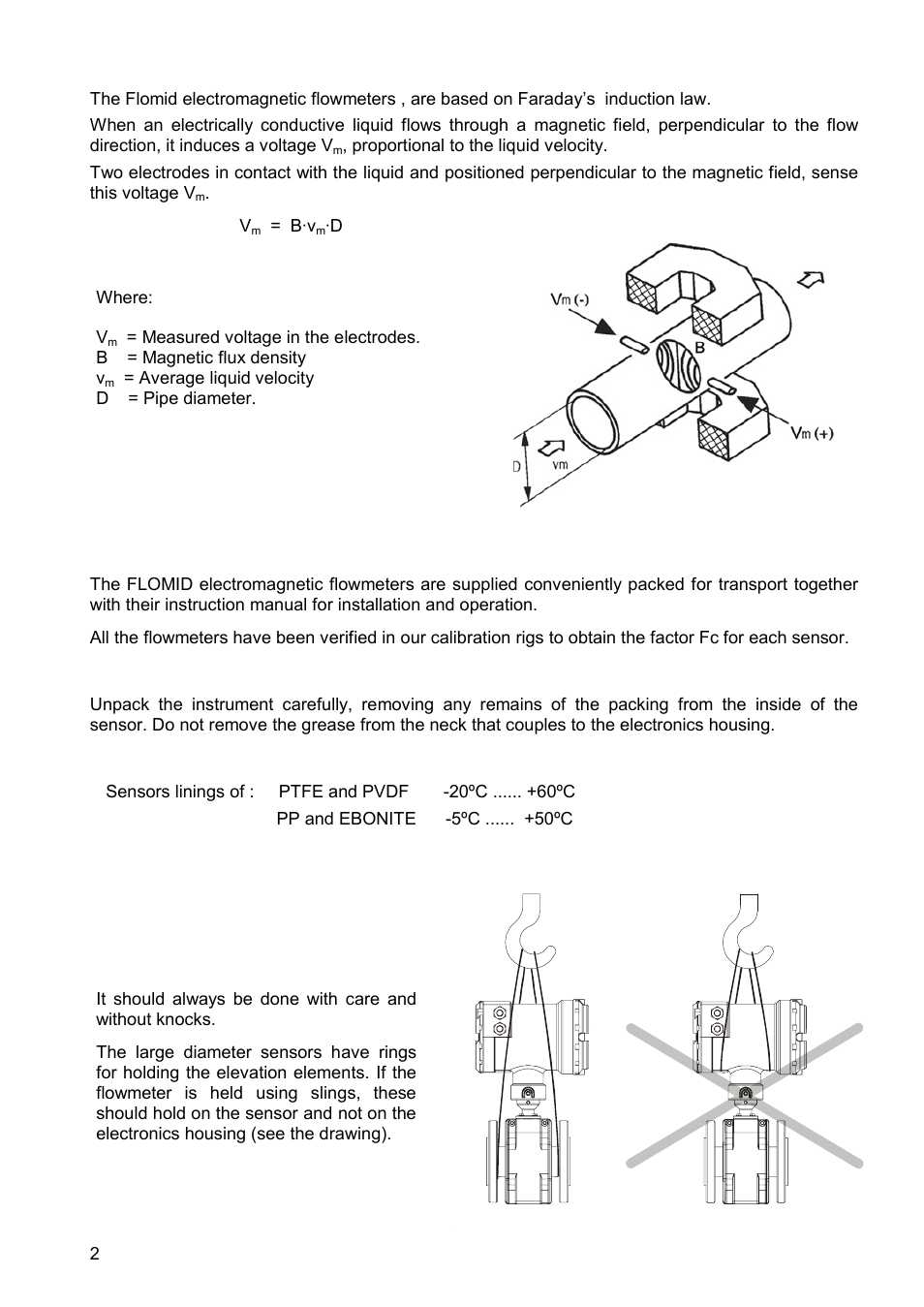 Tecfluid FLOMID Series User Manual | Page 2 / 8