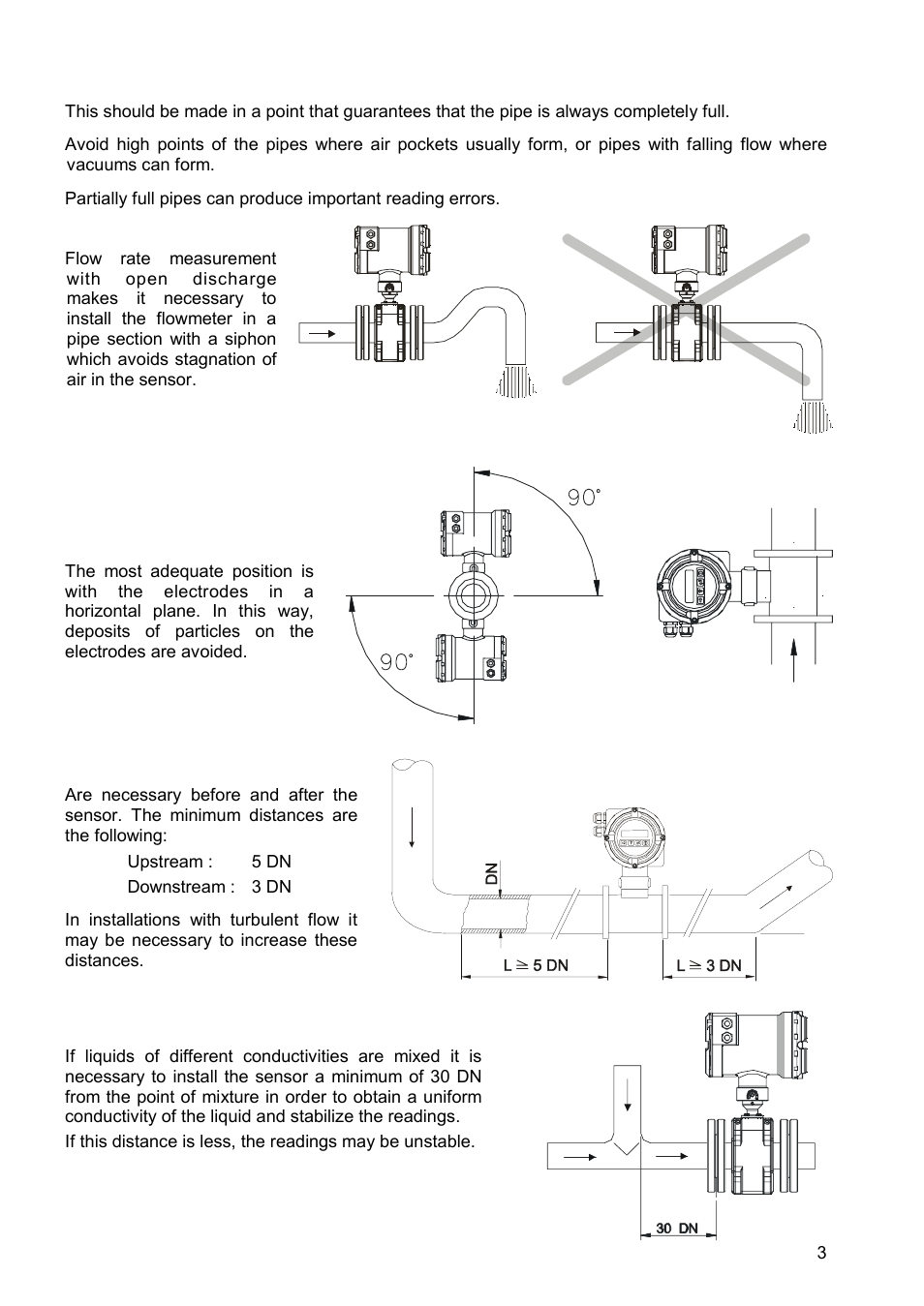 Tecfluid FLOMID Series User Manual | Page 3 / 8