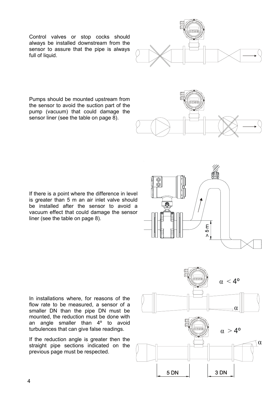 Αα < 4º α > 4º α | Tecfluid FLOMID Series User Manual | Page 4 / 8