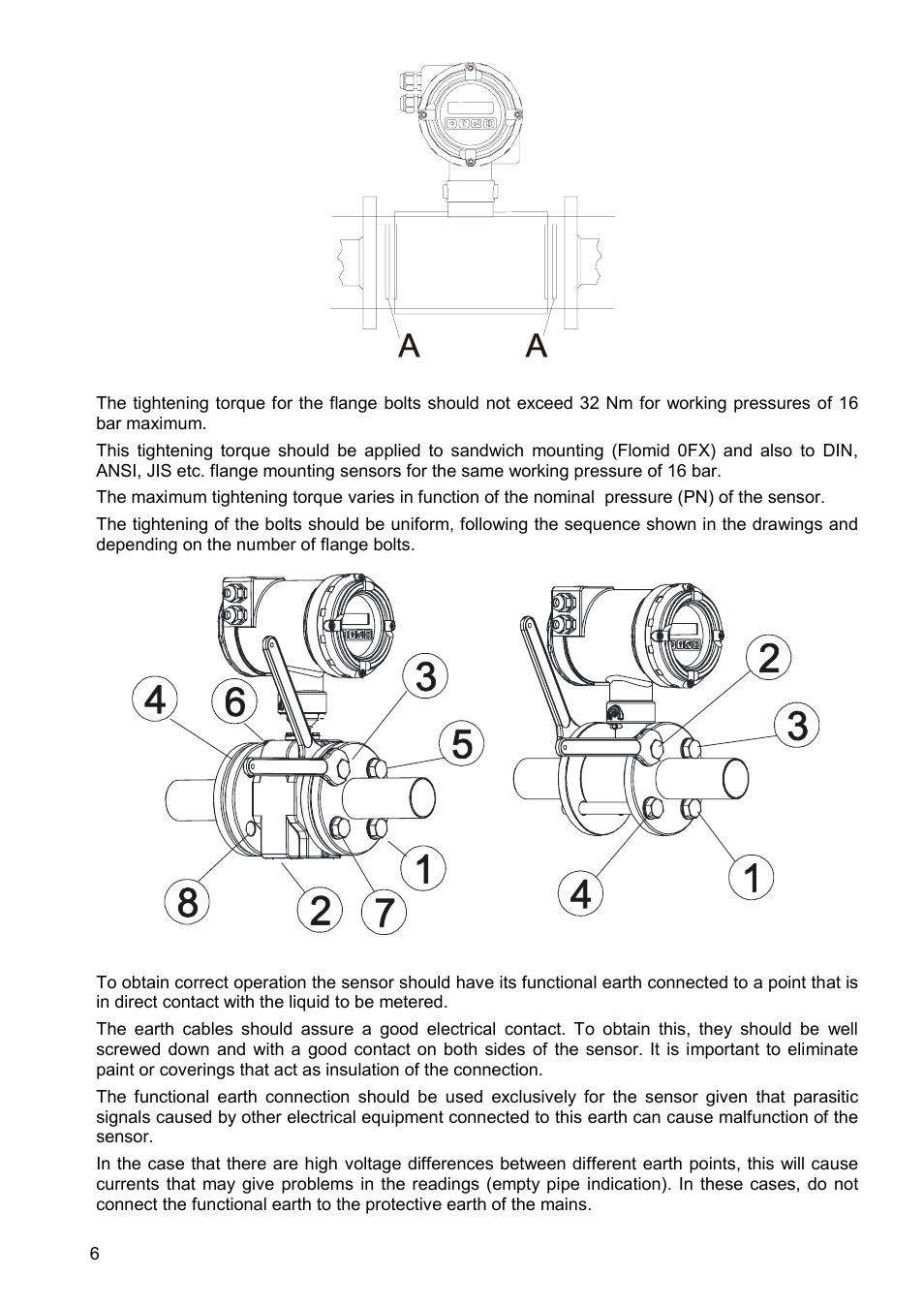 Tecfluid FLOMID Series User Manual | Page 6 / 8