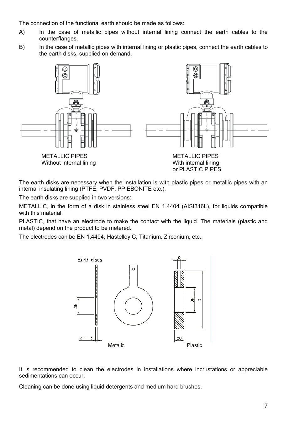 Tecfluid FLOMID Series User Manual | Page 7 / 8