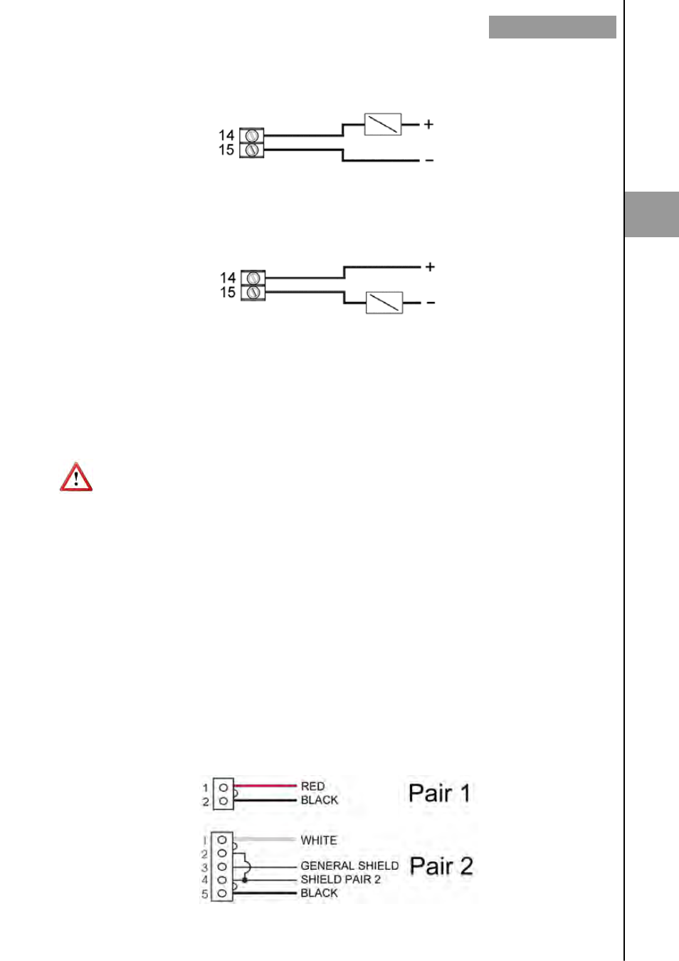 Remote sensor, 1 preparing the cable | Tecfluid MX4 For FLOMID Series User Manual | Page 21 / 64