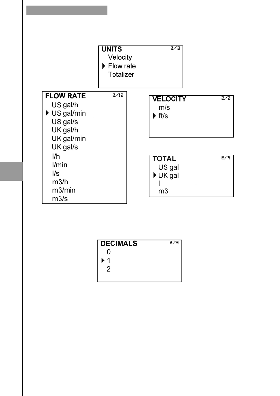 2 units, 3 flow rate decimals | Tecfluid MX4 For FLOMID Series User Manual | Page 34 / 64
