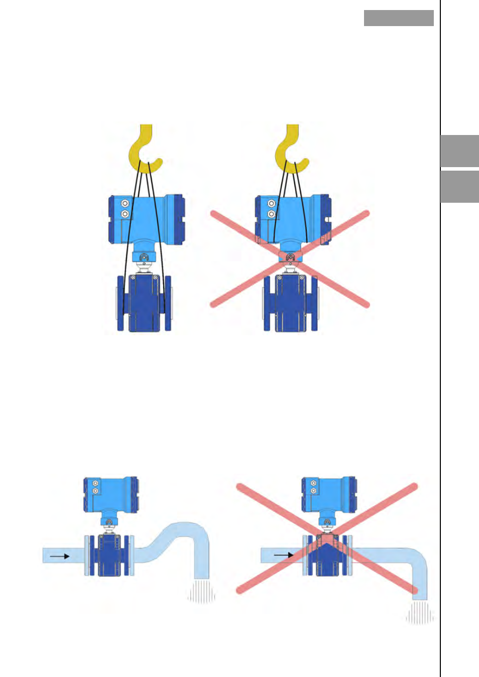 Handling, Installation | Tecfluid MX4 For FLOMID Series User Manual | Page 7 / 64